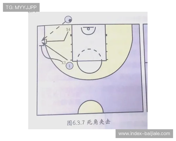 全联盟三分之二球队增加紧逼使用 防守趋势正引发战术革命